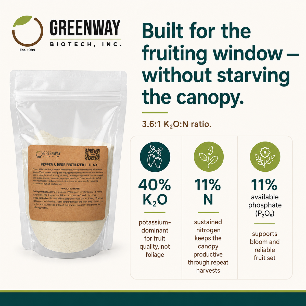 Pepper and Herb Fertilizer 11-11-40 ratio explained - high potash for fruiting without starving the canopy