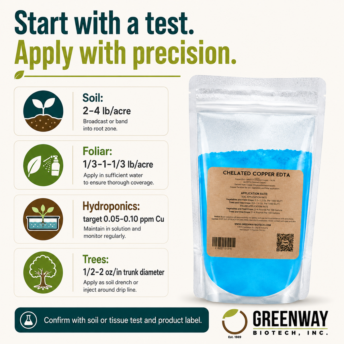 Chelated Copper EDTA 14% application rates for soil, foliar, hydroponics, and trees