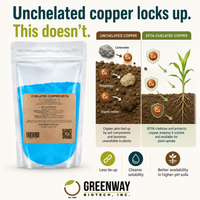 Chelated Copper EDTA 14% resists tie-up and stays available in higher-pH soils