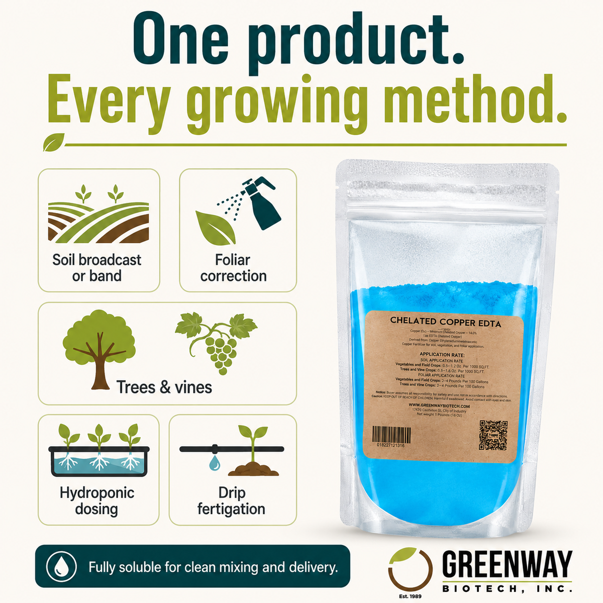 Chelated Copper EDTA 14% for soil, foliar, trees, hydroponics, and drip fertigation