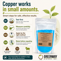How to use Chelated Copper EDTA 14% safely: test, measure, apply, and retest