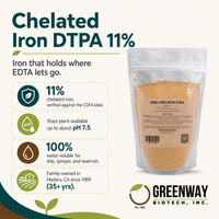 Chelated Iron DTPA 11% key stats: 11% iron, stable to about pH 7.5, 100% water soluble.