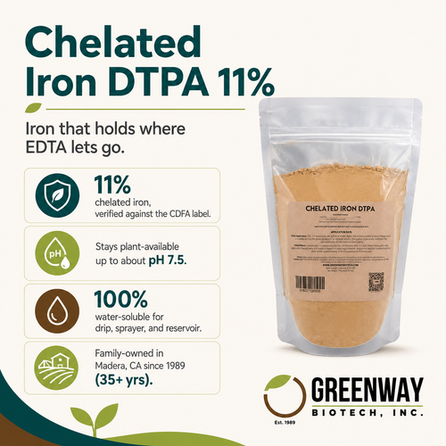 Chelated Iron DTPA 11% key stats: 11% iron, stable to about pH 7.5, 100% water soluble.