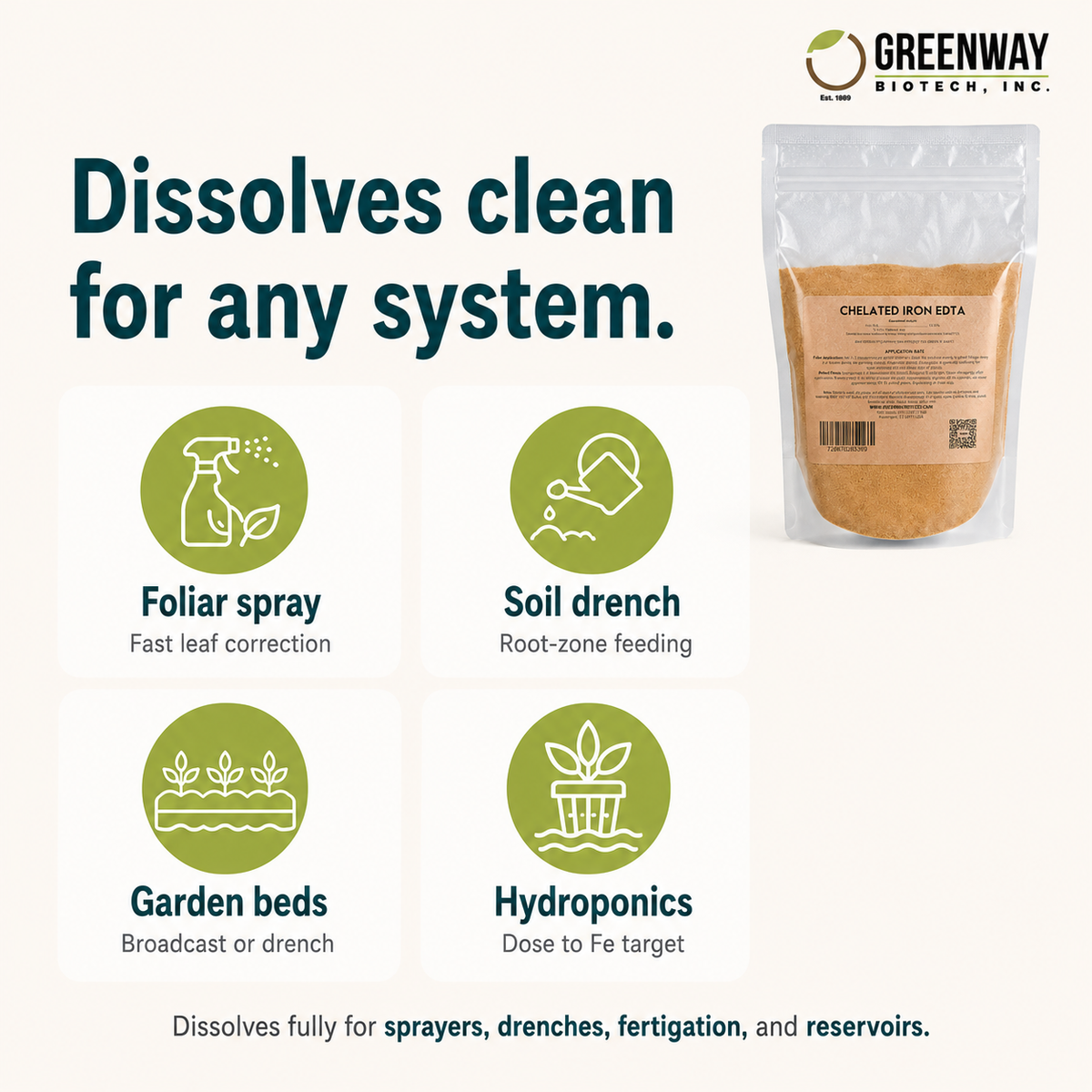 Chelated Iron EDTA 13% application methods: foliar, soil drench, garden beds, hydroponics