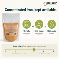 Chelated Iron EDTA 13%: concentrated iron kept available across pH 4 to 7