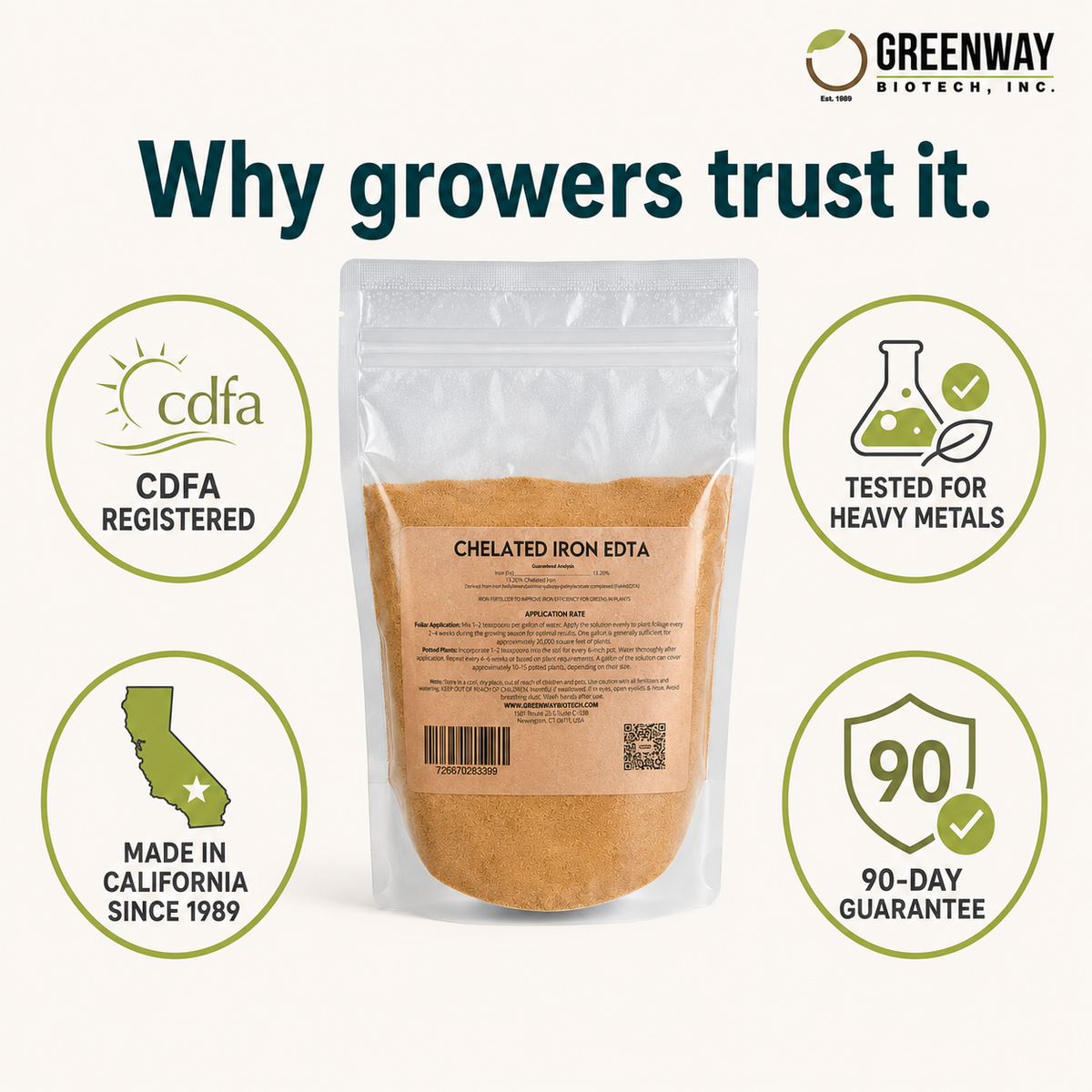Chelated Iron EDTA 13%: CDFA registered, tested for heavy metals, California-made, guaranteed