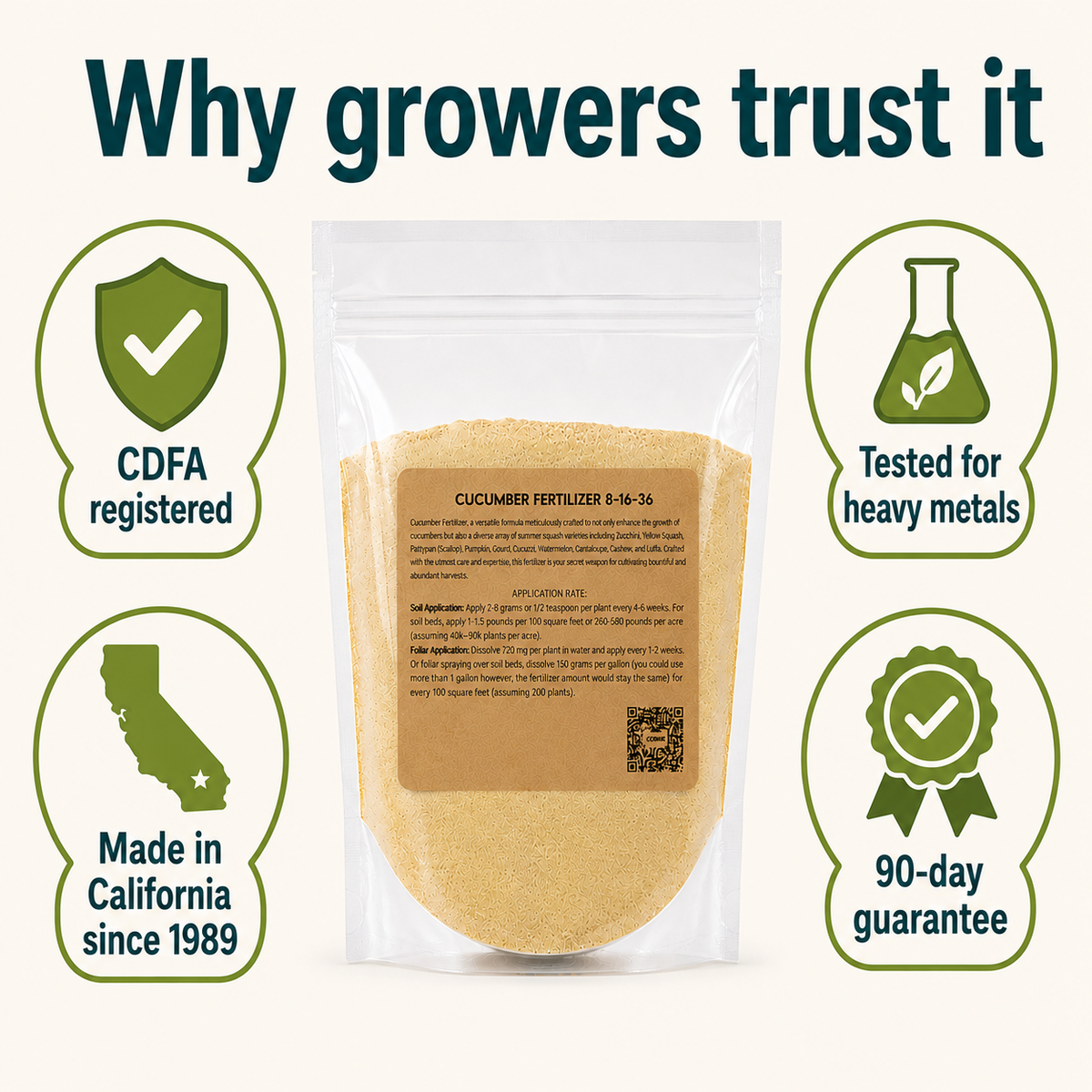 Cucumber Fertilizer 8-16-36 is CDFA registered, tested for heavy metals, made in California since 1989