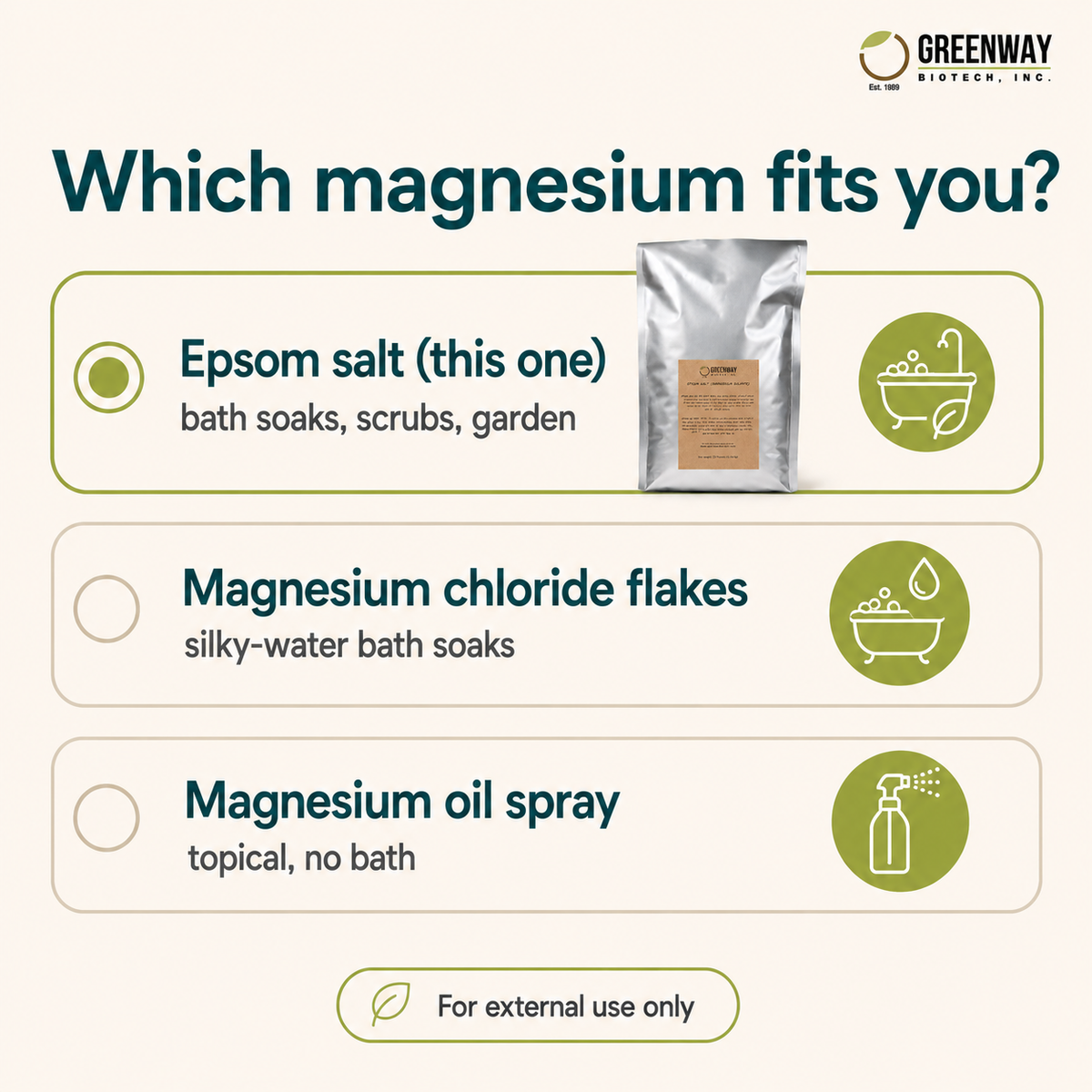 epsom salt garden spray Epsom Salt USP Grade — Magnesium Sulfate for Bath & Garden