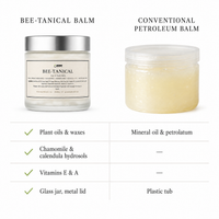 Comparison chart of Bee-Tanical plant-based balm versus conventional petroleum jelly