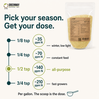 Houseplant Food 21-7-14 dosing ladder from 1/8 to 3/4 teaspoon per gallon by ppm N