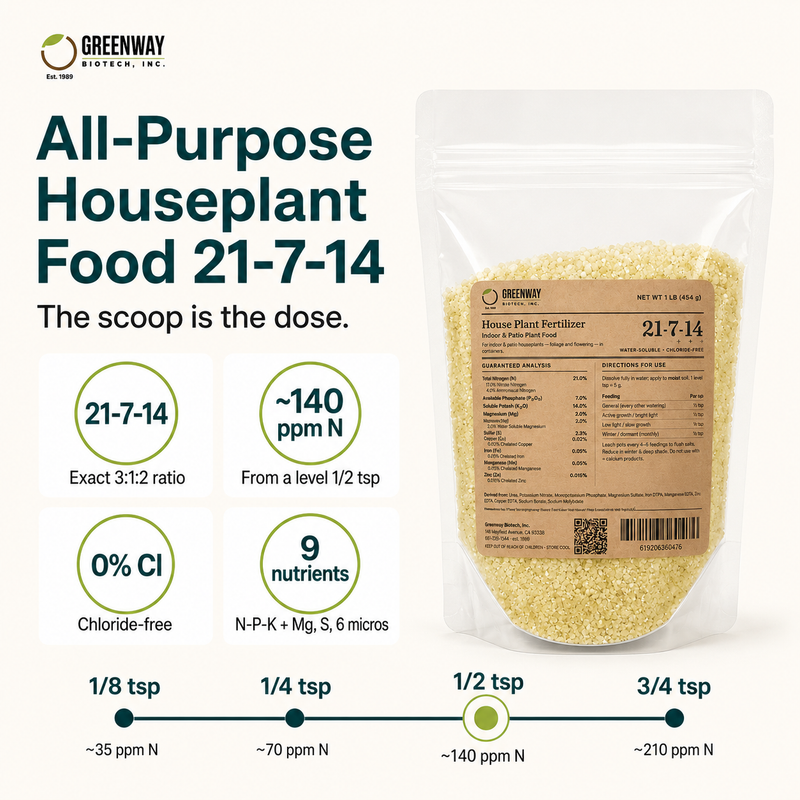 All-Purpose Houseplant Food 21-7-14 key stats: 3:1:2 ratio, 140 ppm N per half teaspoon
