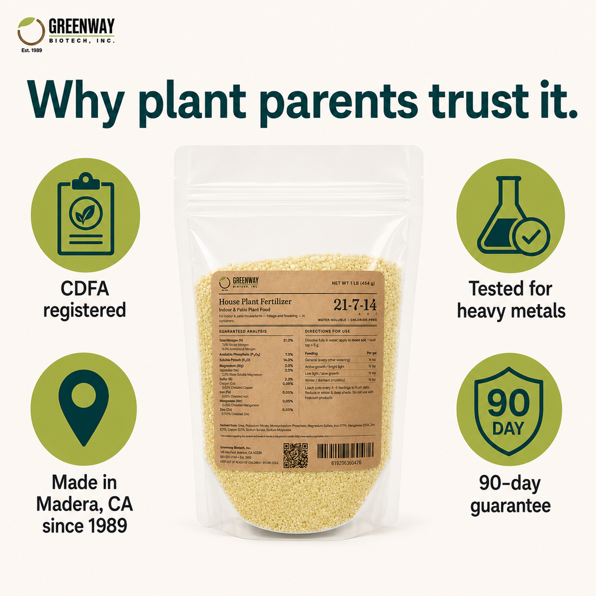 Houseplant Food 21-7-14 trust: CDFA registered, tested for heavy metals, made in Madera CA