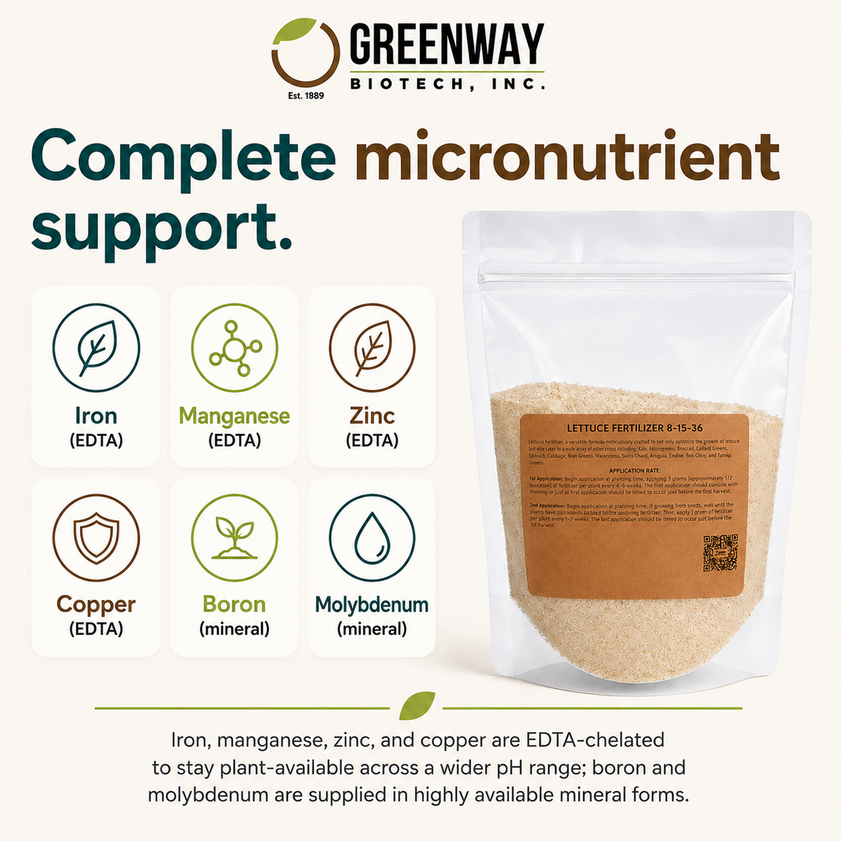 Lettuce Fertilizer 8-15-36 micronutrient package with EDTA-chelated iron, manganese, zinc, copper