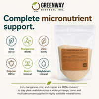 Lettuce Fertilizer 8-15-36 micronutrient package with EDTA-chelated iron, manganese, zinc, copper