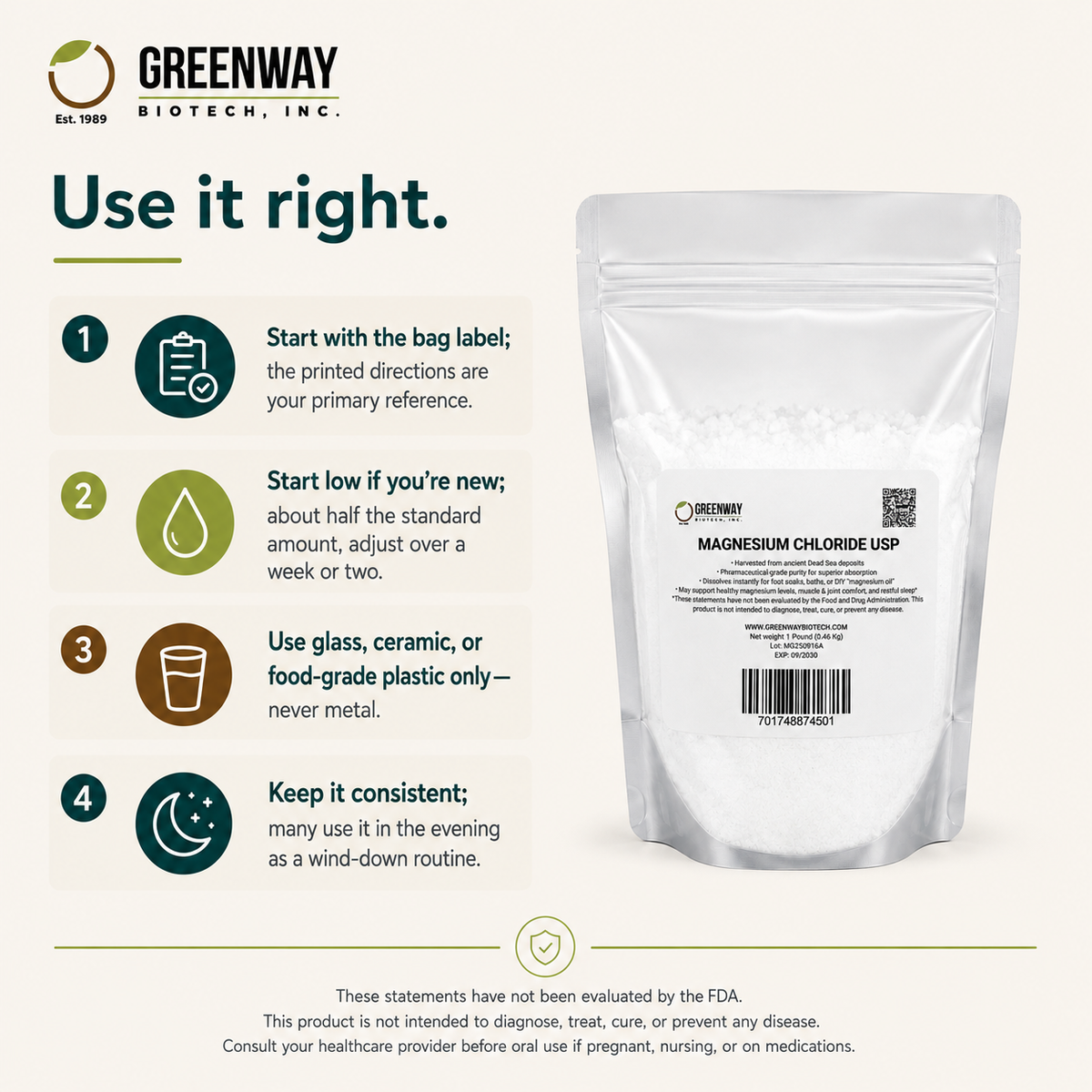 How to use Magnesium Chloride USP safely, four numbered steps, follow your bag label
