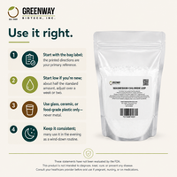 How to use Magnesium Chloride USP safely, four numbered steps, follow your bag label
