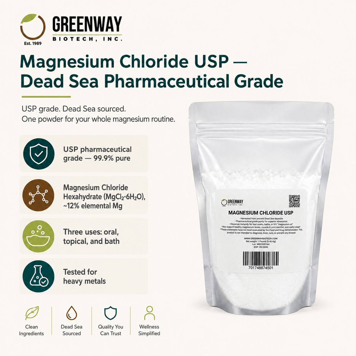 Magnesium Chloride USP Dead Sea pharmaceutical grade powder, 99.9 percent pure, key facts