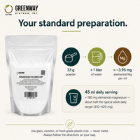 Magnesium Chloride USP standard preparation, 33 g in 1 liter water, 45 ml daily serving