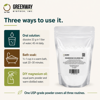 Three ways to use Magnesium Chloride USP, oral solution, bath soak, and DIY magnesium oil