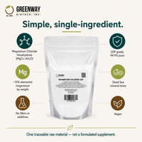 Magnesium Chloride USP ingredient story, MgCl2 6H2O hexahydrate, USP grade, single ingredient