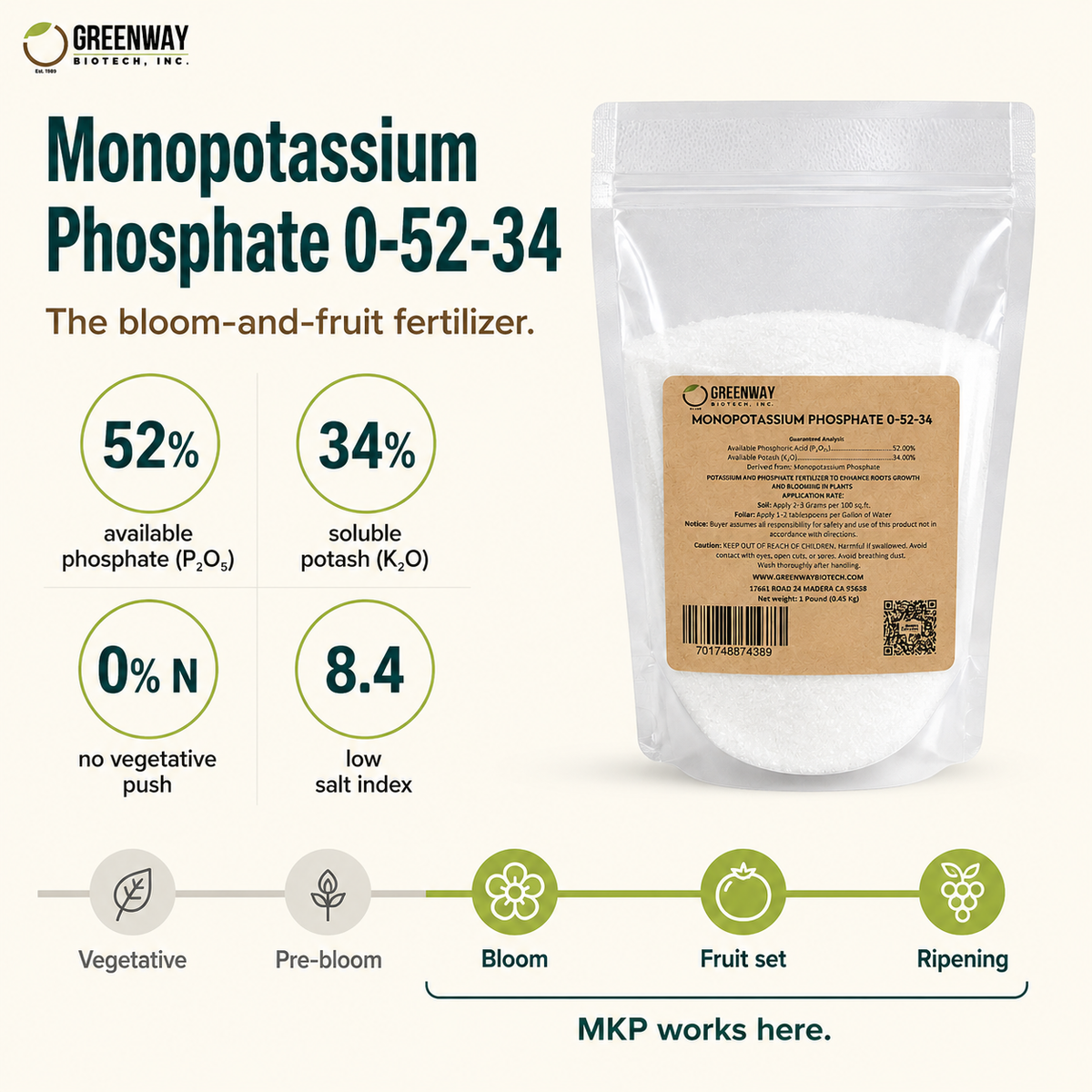 Monopotassium Phosphate 0-52-34 key stats: 52% phosphate, 34% potash, 0% nitrogen, low salt index