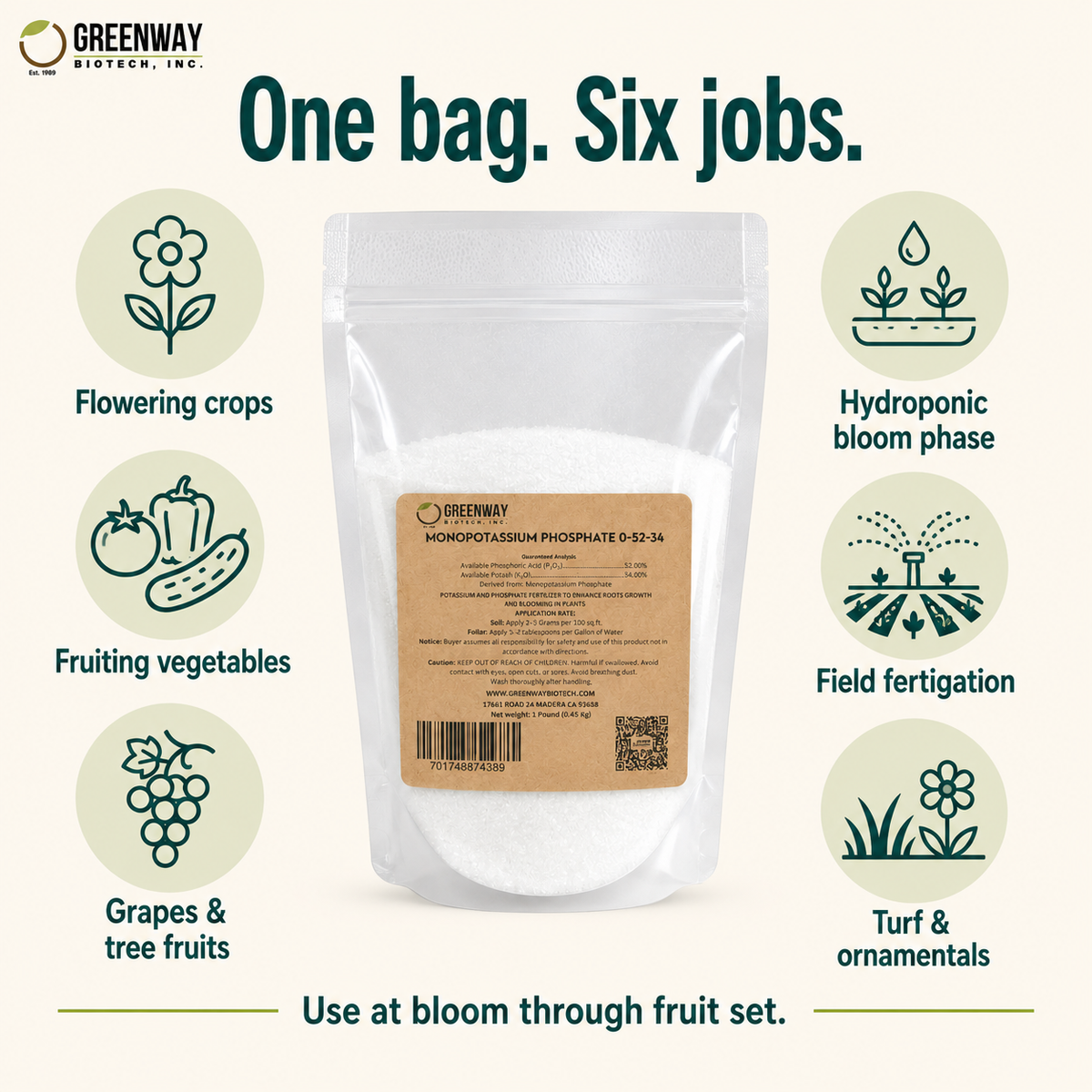 Monopotassium Phosphate 0-52-34 uses: flowering crops, fruiting vegetables, grapes, hydroponics, field, turf