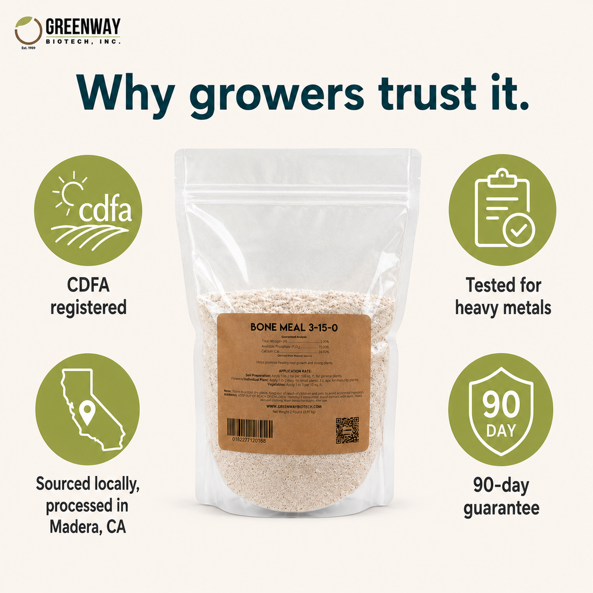 Bone Meal 3-15-0 is CDFA registered, tested for heavy metals, made in Madera CA since 1989, 90-day guarantee