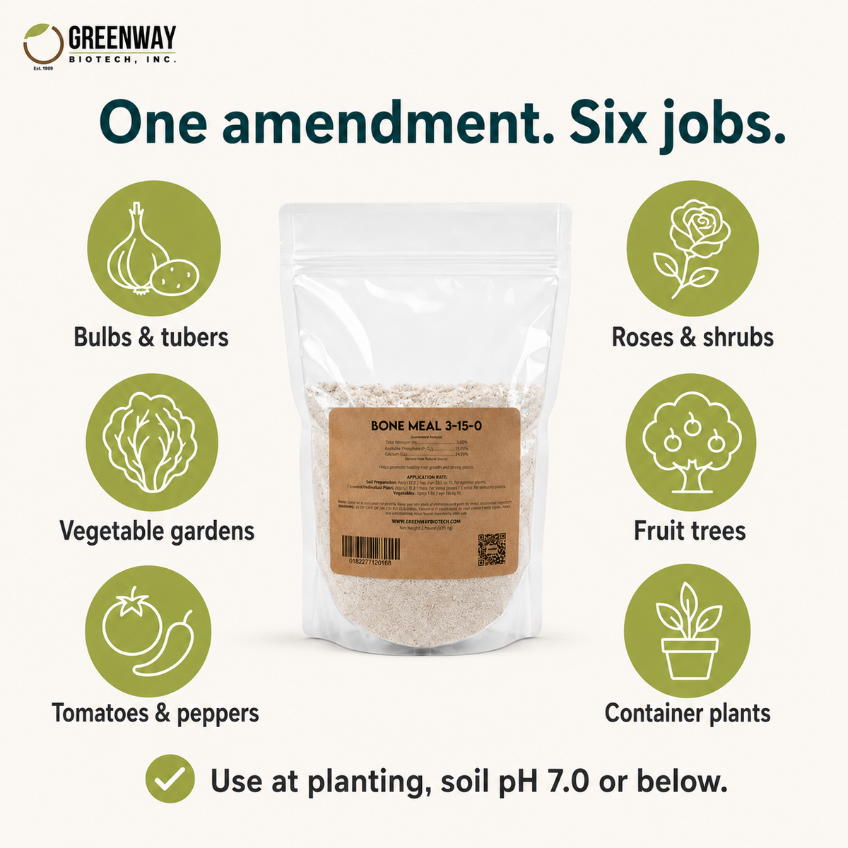bone meal fertilizer for plants Greenway Biotech Organic Bone Meal 3-15-0 Fertilizer for Strong Roots – Greenway Biotech, Inc