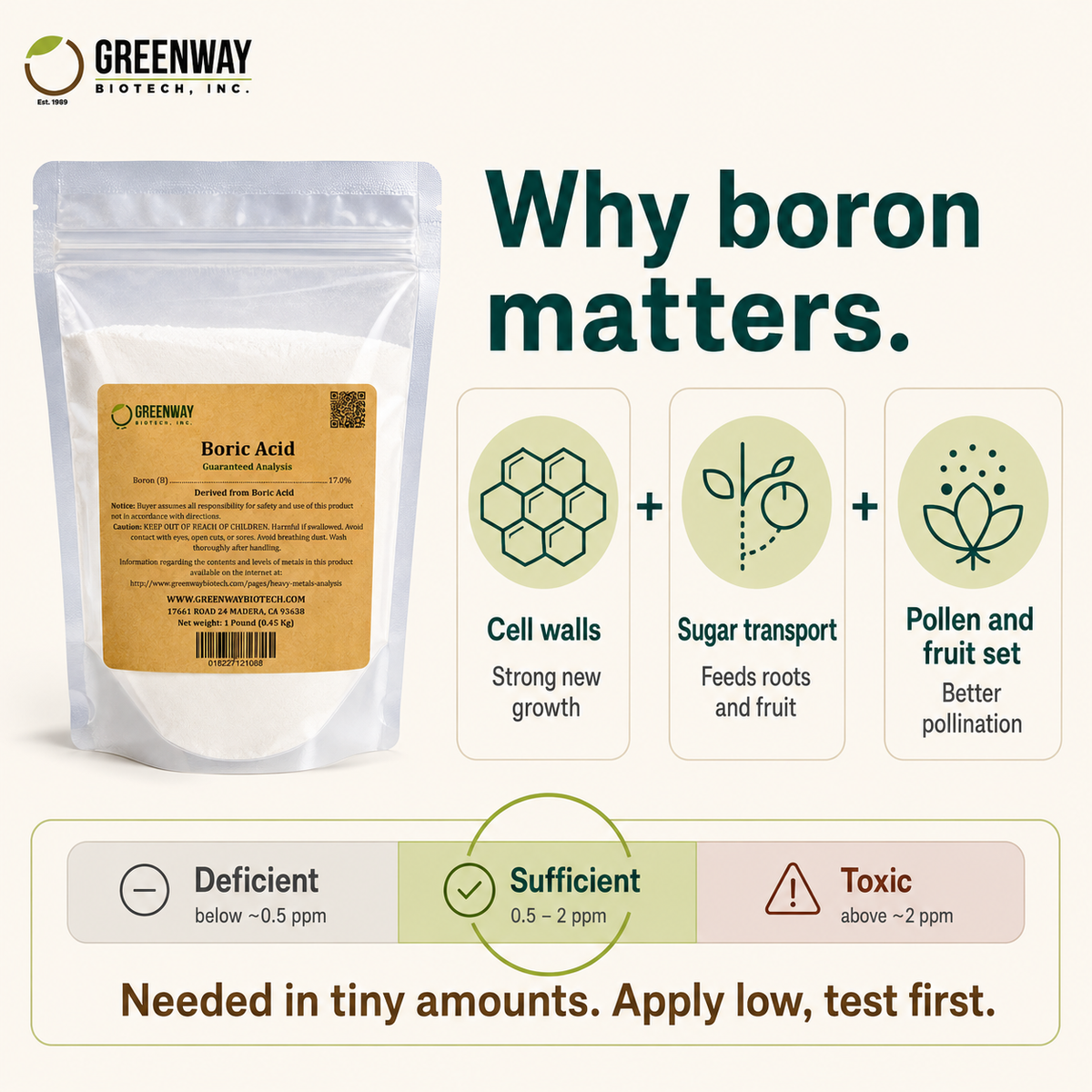 Organic Boric Acid 17% boron supports cell walls, sugar transport, pollen and fruit set