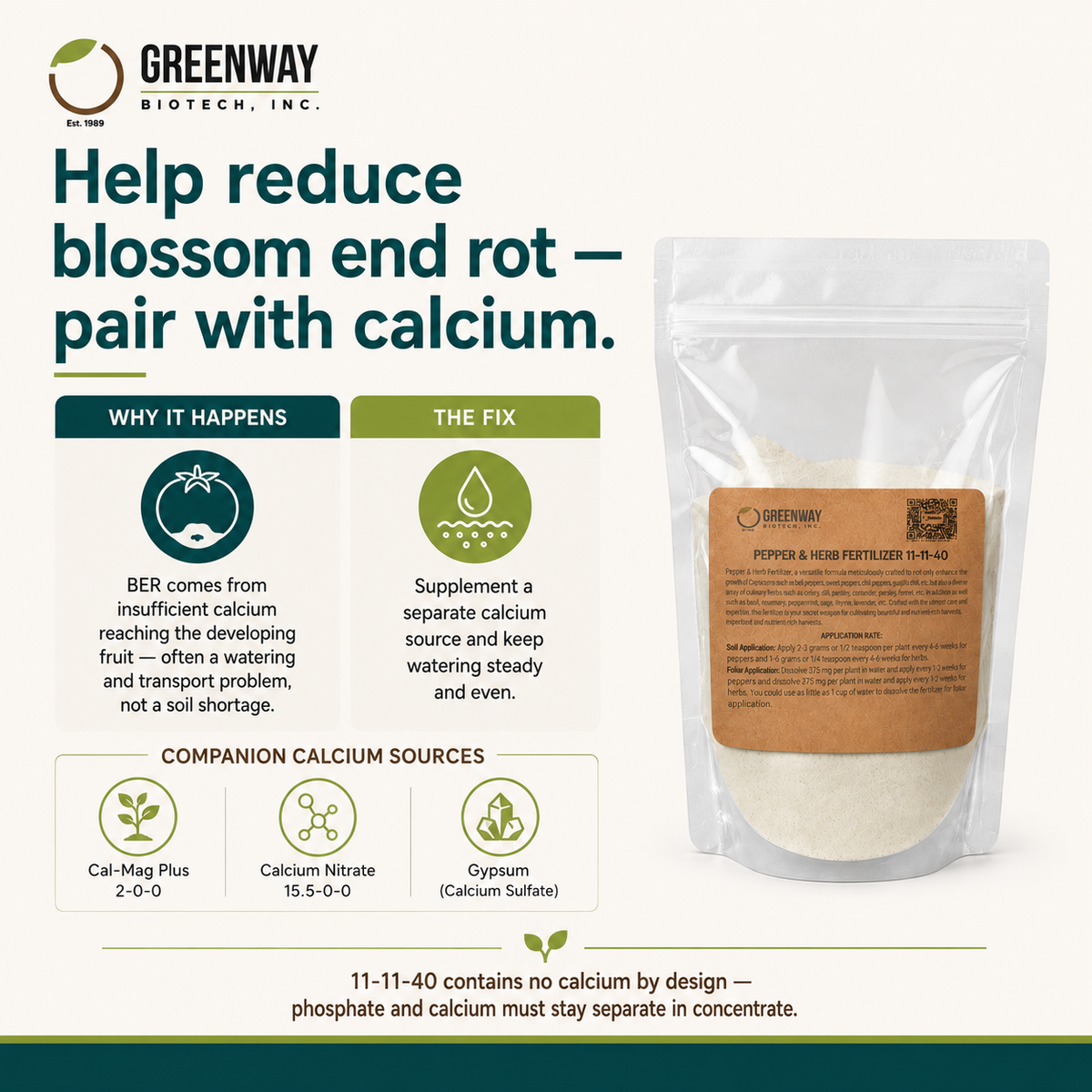 Pepper and Herb Fertilizer 11-11-40 - pair with calcium to help reduce blossom end rot in peppers