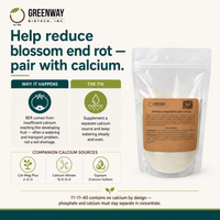 Pepper and Herb Fertilizer 11-11-40 - pair with calcium to help reduce blossom end rot in peppers