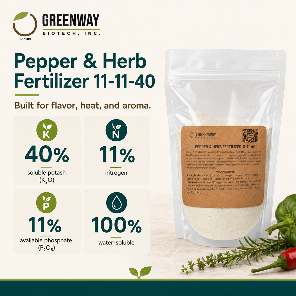 Pepper and Herb Fertilizer 11-11-40 key stats - 40% potash, 11% nitrogen, 11% phosphate, 100% water soluble