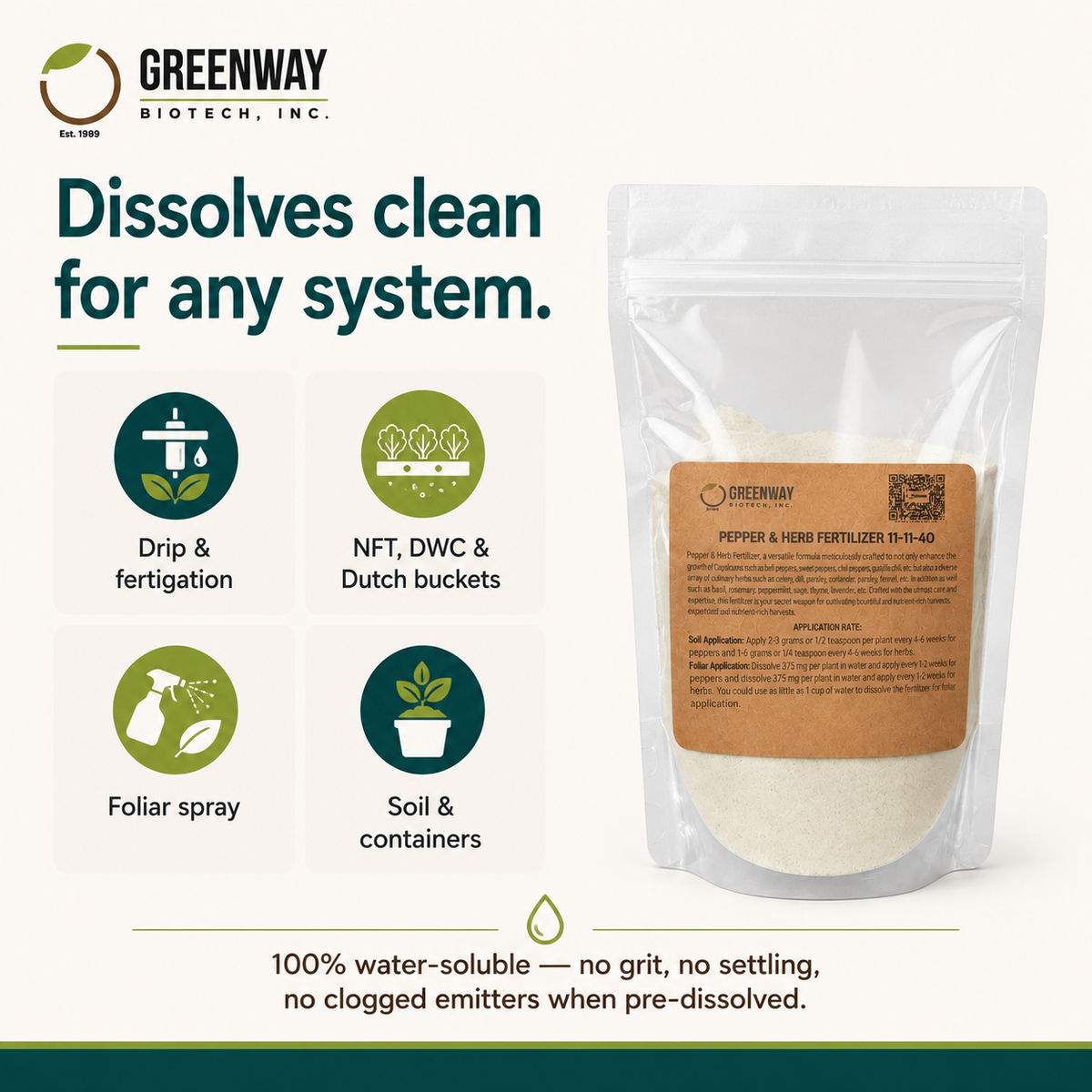 Pepper and Herb Fertilizer 11-11-40 - 100% water soluble for drip, hydroponics, foliar, soil, and containers