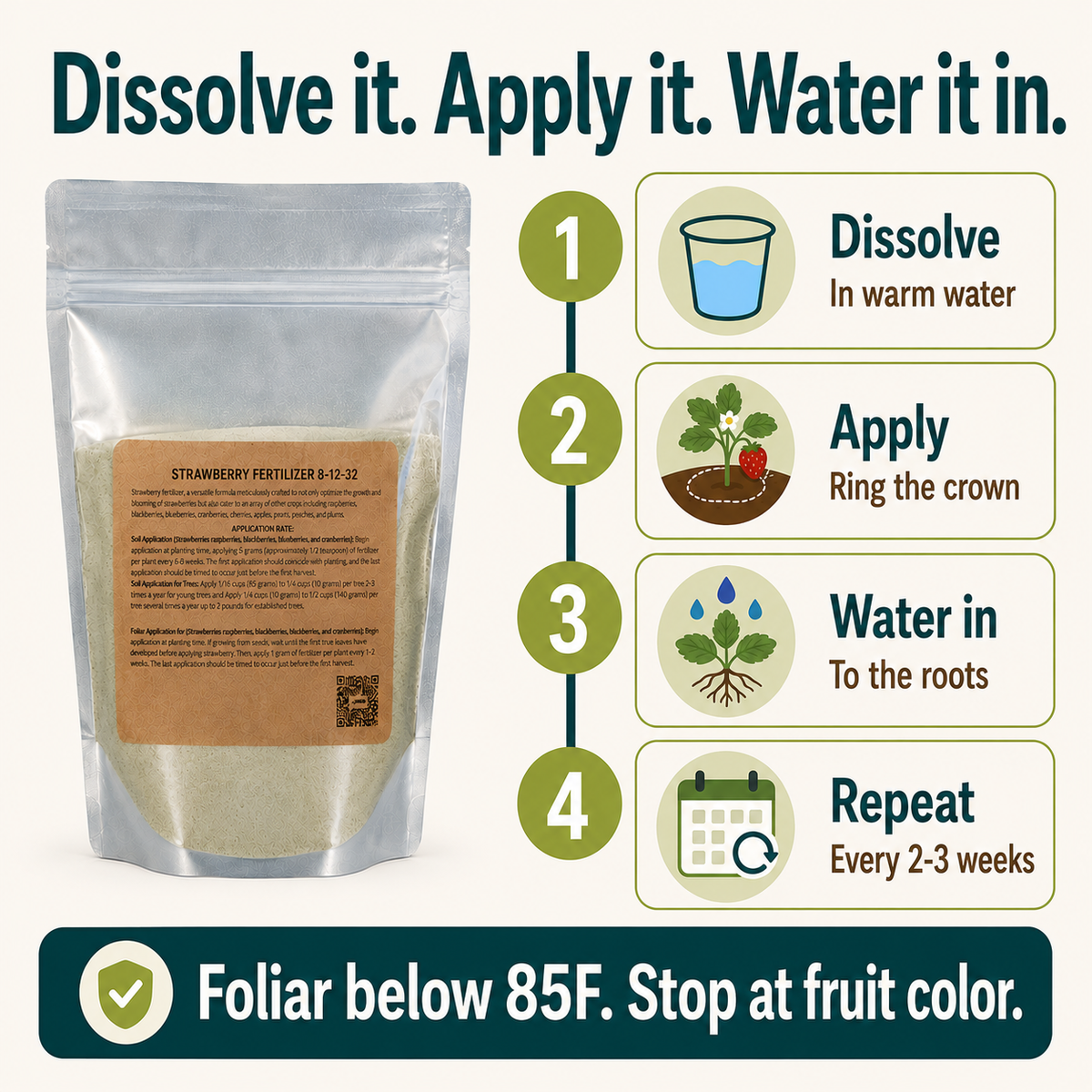 How to use Strawberry Fertilizer 8-12-32: dissolve, ring the crown, water in, repeat every 2-3 weeks.