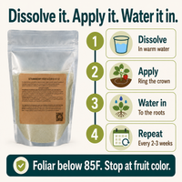 How to use Strawberry Fertilizer 8-12-32: dissolve, ring the crown, water in, repeat every 2-3 weeks.