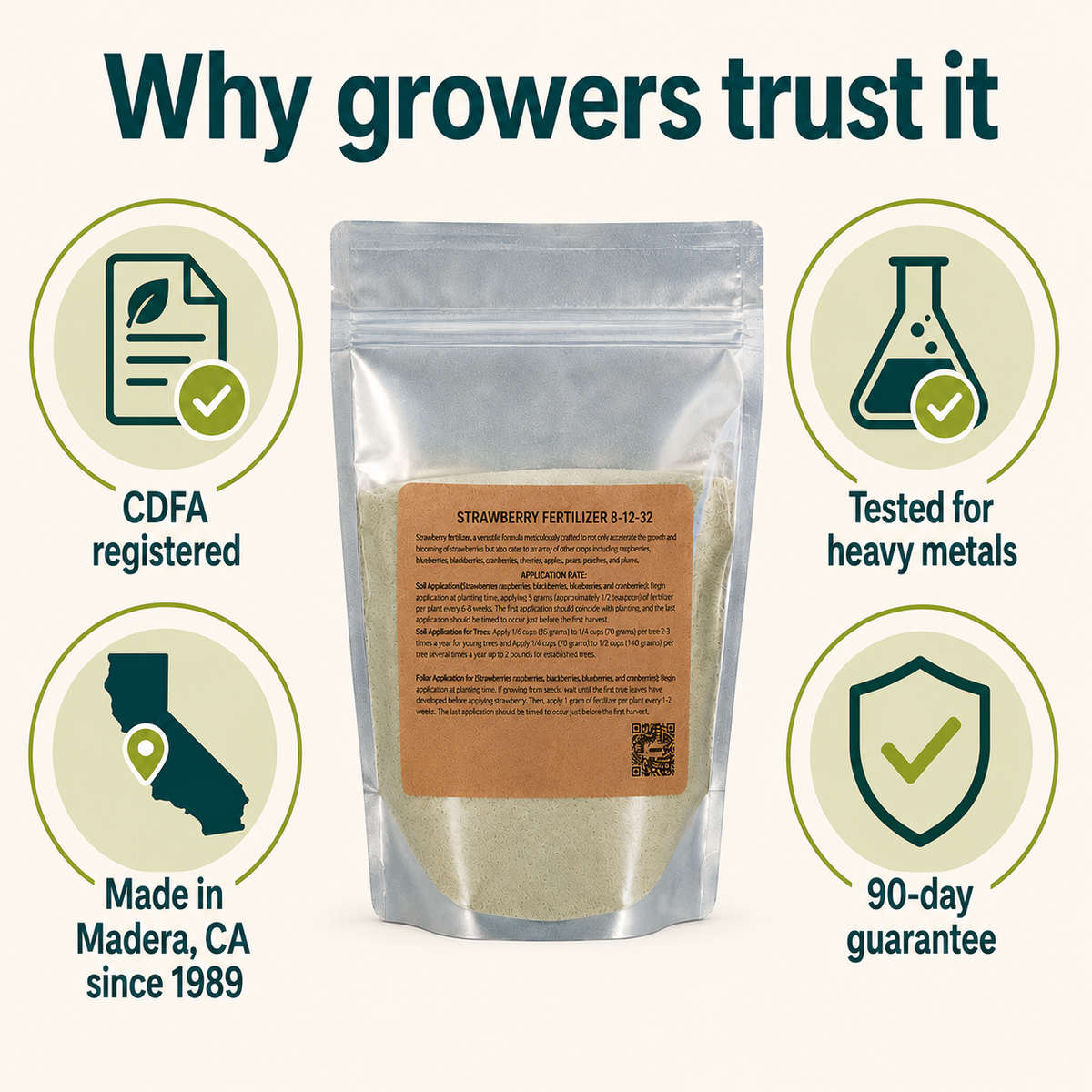 Strawberry Fertilizer 8-12-32 is CDFA registered, tested for heavy metals, made in Madera CA since 1989, 90-day guarantee.