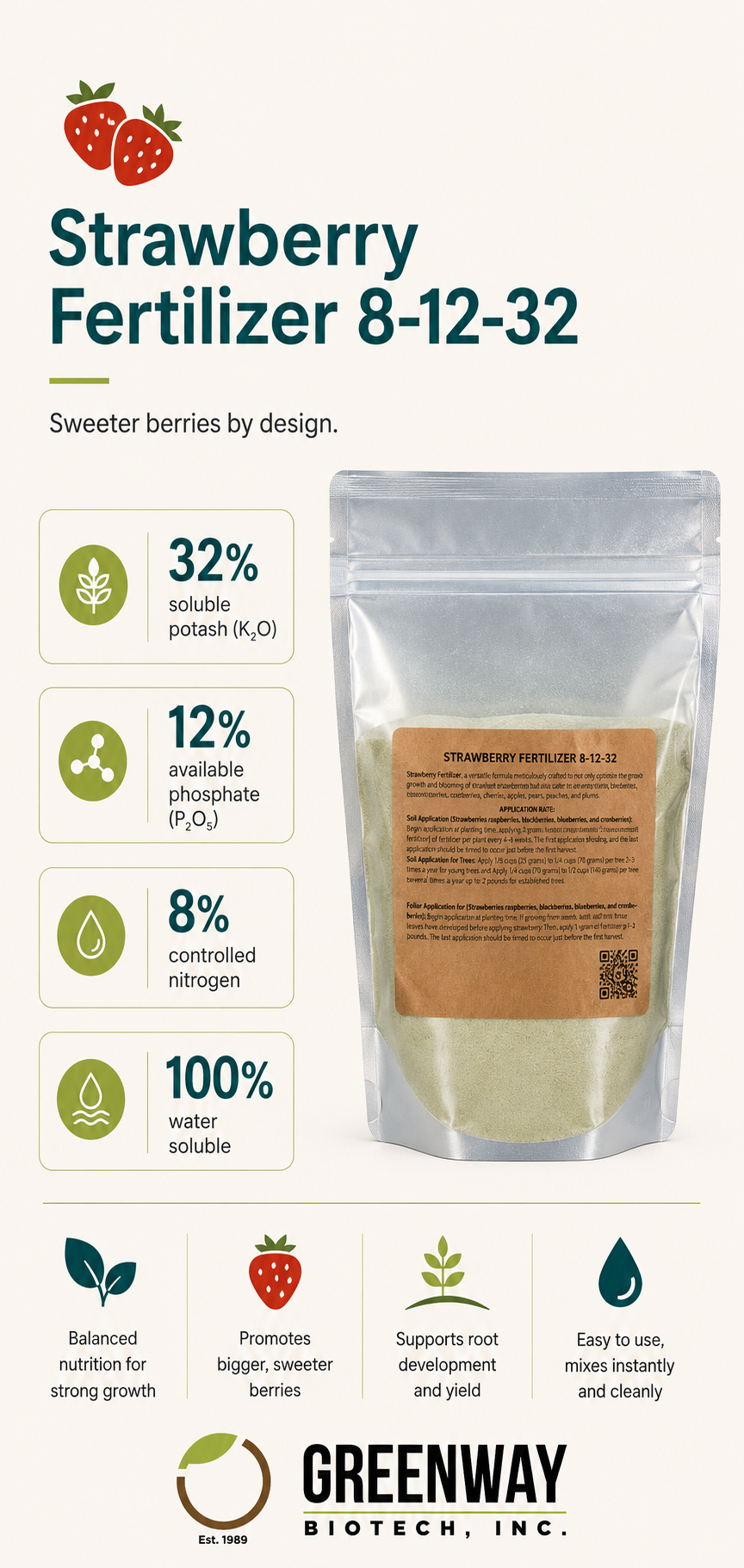 Strawberry Fertilizer 8-12-32 key stats: 32% potash, 12% phosphate, 8% nitrogen, 100% water soluble.