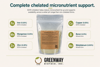 Strawberry Fertilizer 8-12-32 chelated micronutrient package: EDTA iron, manganese, zinc, copper, plus boron and molybdenum.
