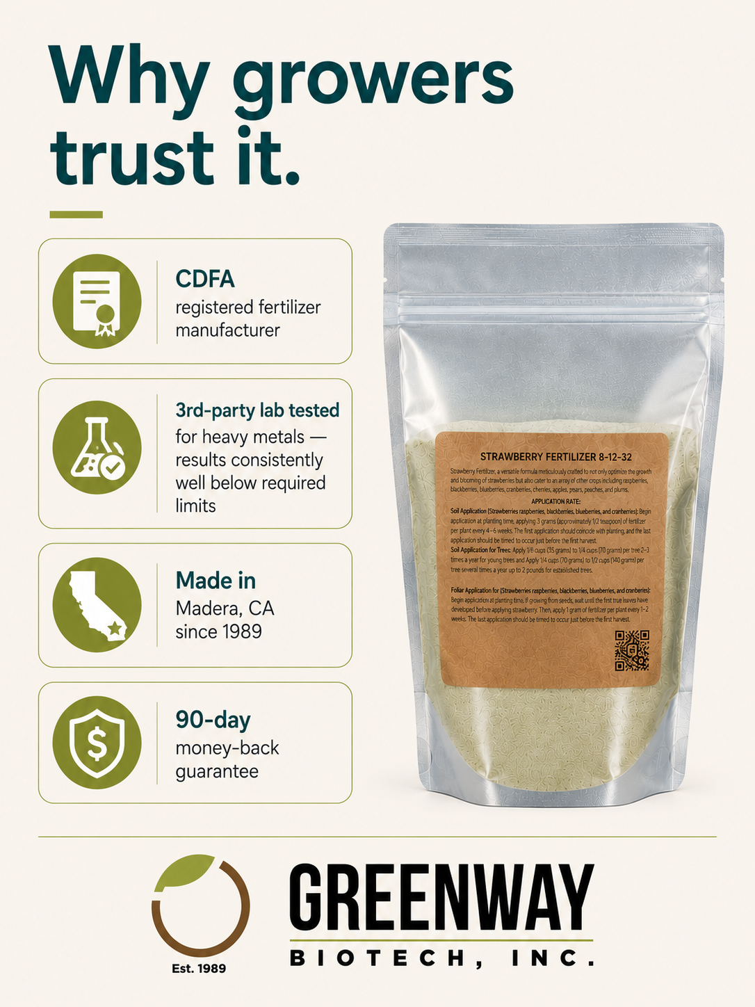 fertilizer for strawberry plants Strawberry Fertilizer 8-12-32 — Water-Soluble Berry Formula