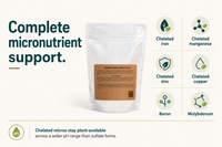 Tomato Fertilizer 4-18-38 with EDTA-chelated iron, manganese, zinc, copper, plus boron and molybdenum