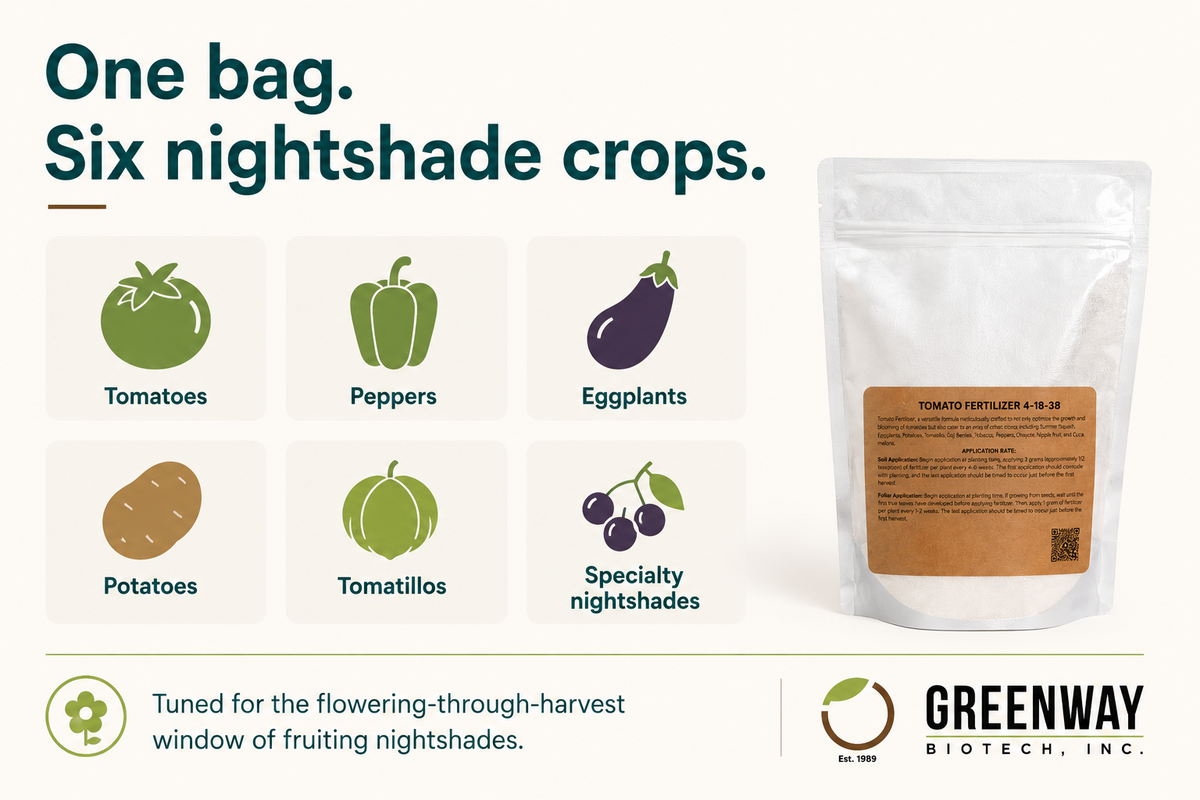 fertilizers for tomato plants Tomato Fertilizer 4-18-38 Suitable for soil, foliar and hydroponics – Greenway Biotech, Inc