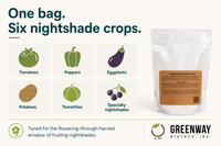 Tomato Fertilizer 4-18-38 for tomatoes, peppers, eggplants, potatoes, tomatillos and specialty nightshades