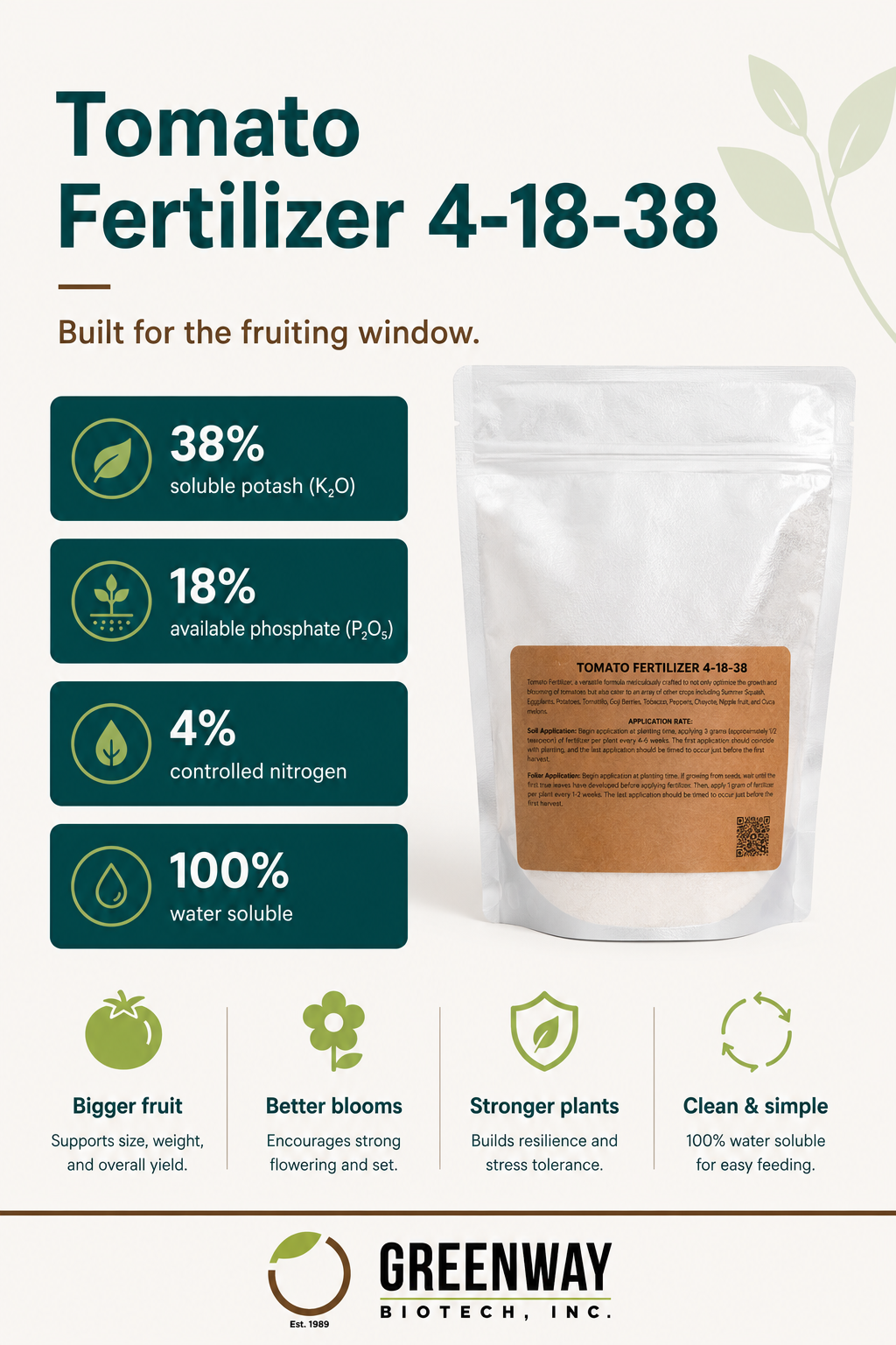 fertilizers for tomato plants Tomato Fertilizer 4-18-38 Suitable for soil, foliar and hydroponics – Greenway Biotech, Inc