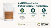 Tomato Fertilizer 4-18-38 NPK ratio explained for the fruiting window of nightshade crops